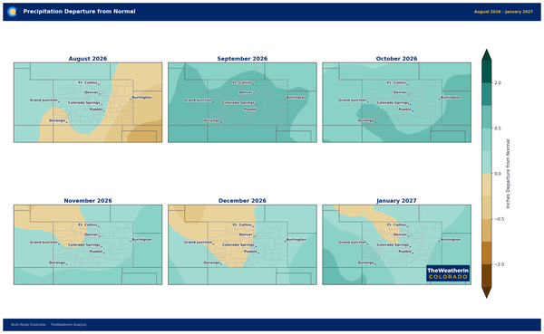 What El Niño Actually Does to Colorado Winters, By the Numbers