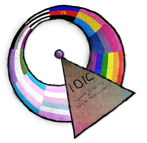  An IDIC—a symbol featuring a triangle and circle superimposed on each other—with the colors of various queer flags. The phrase “Infinite Diversity In Infinite Combinations” is written on the triangle. 