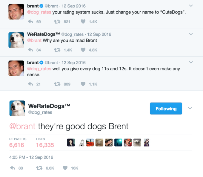 Famous twitter exchange between weratedogs and a man named brant that concludes with "they're good dogs Brent"