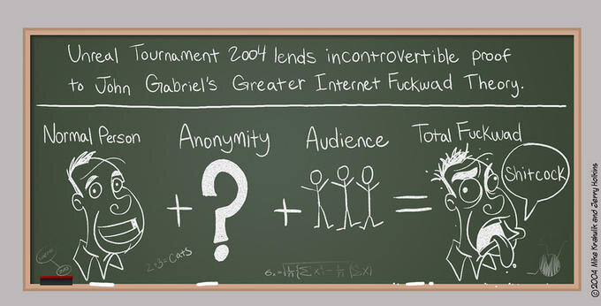  A comic: a blackboard on which is written, “Unreal Tournament 2005 lends incontrovertible proof to John Gabriel’s Greater Internet Fuckwad Theory.” Below there is a diagram showing “Normal Person + Anonymity + Audience = Total Fuckwad.” 