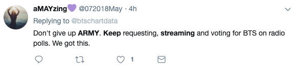  @072018May tweets: “Don’t give up ARMY. Keep requesting, streaming and voting for BTS on radio polls. We got this.” 