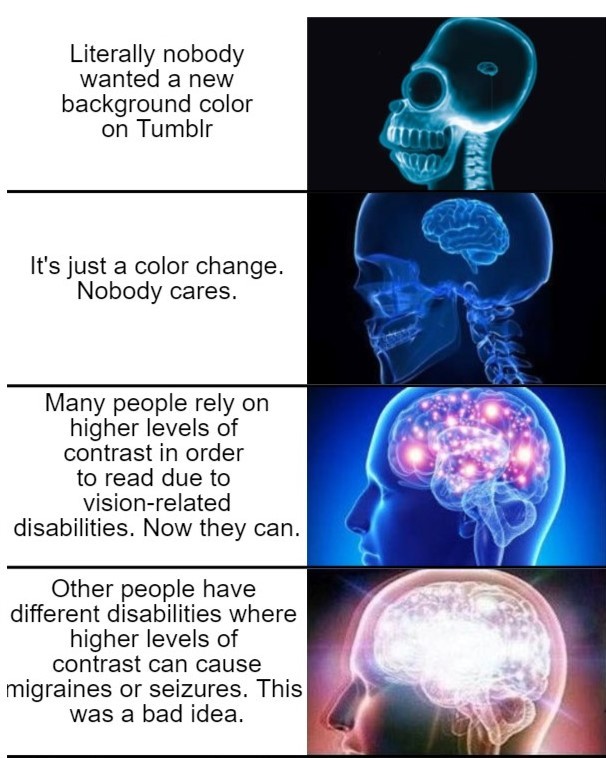  Galaxy brain meme with a series of images.  Caption 1: Literally nobody wanted a new background color on Tumblr.  Caption 2: It’s just a color change. Nobody cares.  Caption 3: Many people rely on higher levels of contrast in order to read due to vision-related disabilities. Now they can.  Caption 4: Other people have different disabilities where higher levels of contrast can cause migraines or seizures. This was a bad idea. 