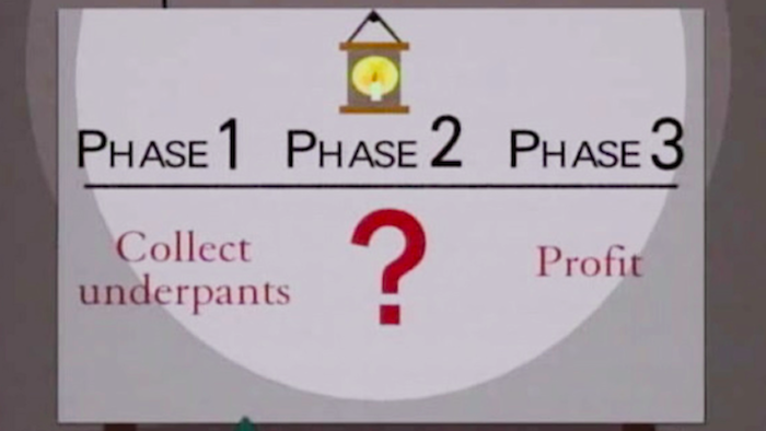Image from South Park of a slide with steps labeled Phase 1, 2, and 3. Phase 1: Collect underpants. Phase 2: ? Phase 3: Profit