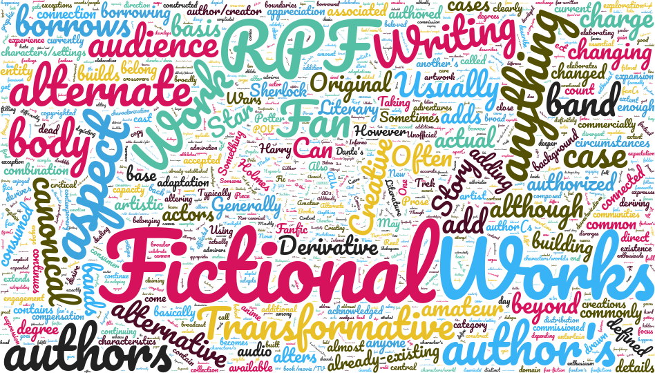  A wordcloud of words used in a fanfic definition. 