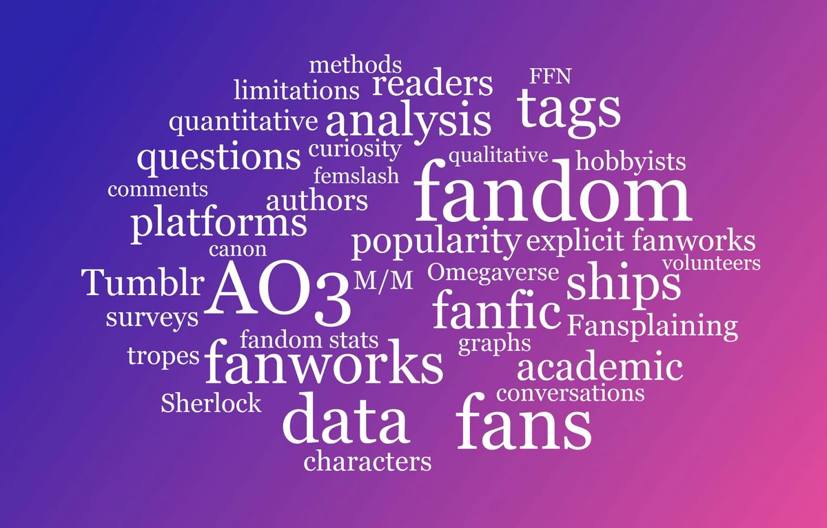 Wordcloud featuring the most-frequent words in this article, with AO3, fandom, fanfic, fanworks, data, and fans largest. White text against a gradient image that moves from violet to pink. 