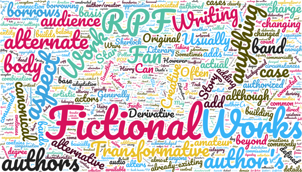  A wordcloud of words used in a fanfic definition. 