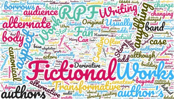 A word cloud of words from the survey. 