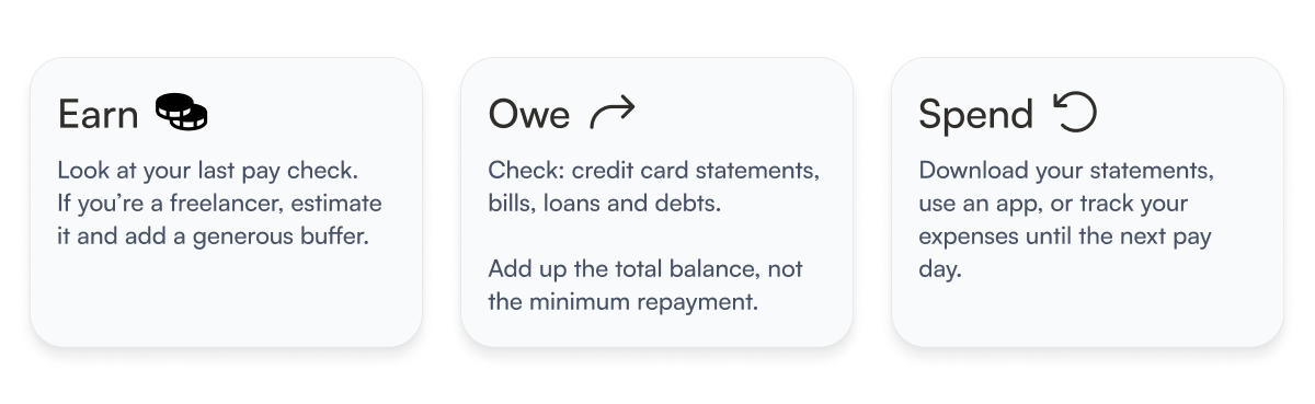 Suggestions for how to find what you earn, owe, and spend. 
