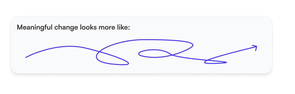 An illustration of a line full of twists and turns, to show that growth and meaningful change takes time, trial, and error. 