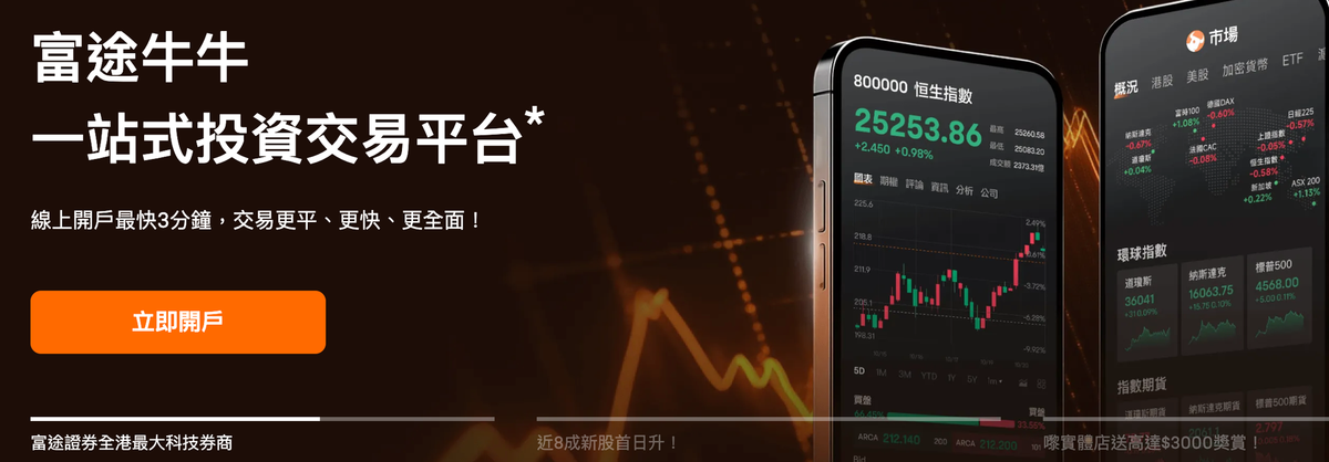 富途牛牛好唔好？開戶安全嗎？集結LIHKG等多個討論區的評價