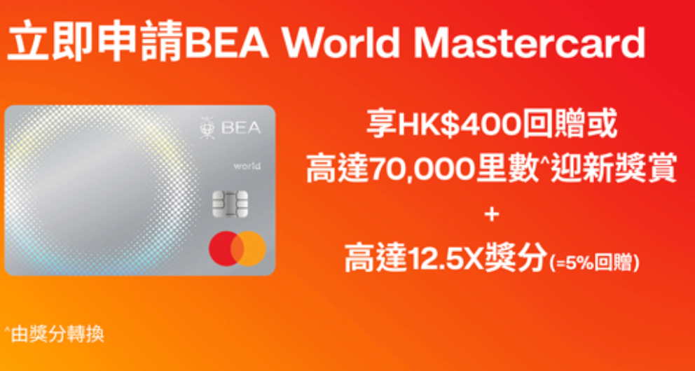 東亞World Mastercard卡好唔好？綜合LIHKG連登網民、KOL、比較平台評價