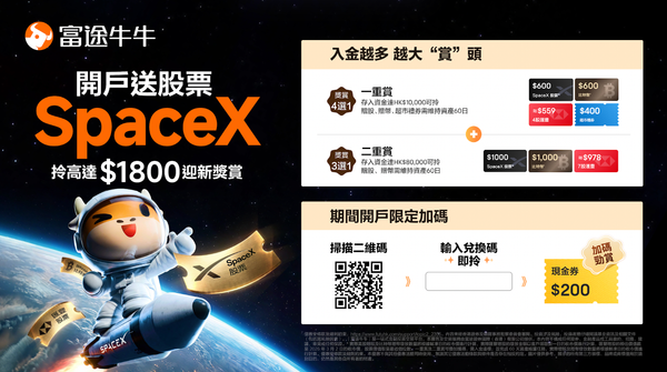 富途牛牛/Futu迎新開戶優惠2026：輸入「MONEYHK01」袋最多$1800（7月更新）