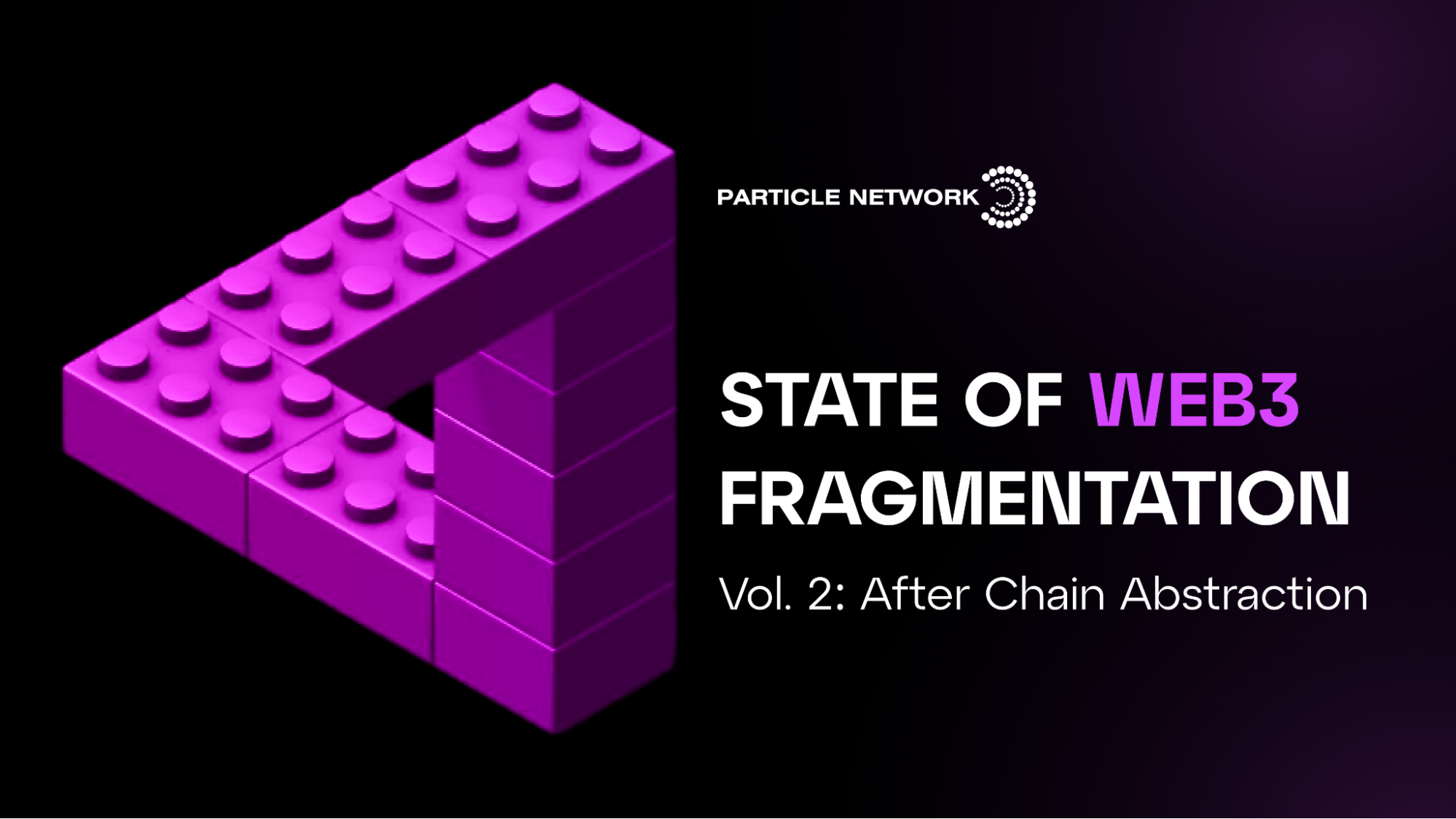 Web3 Fragmentation Report (vol.2): After Chain Abstraction