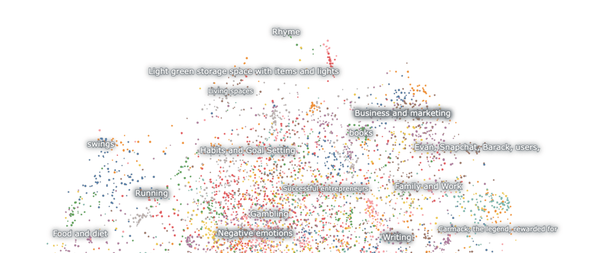 What is Common Sense? And…How Good is It?