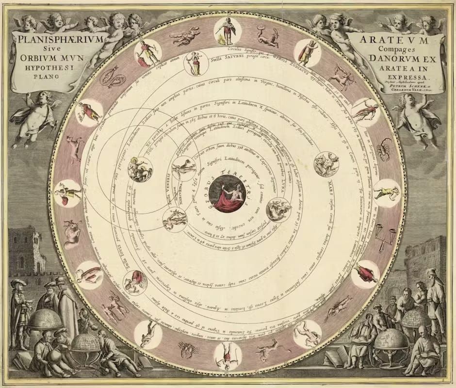 Updating Plans Now Does Things