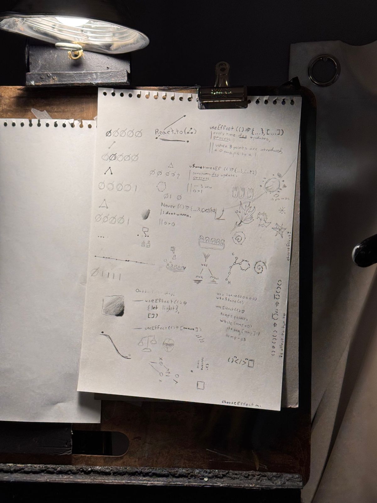 Book Progress 01.13.26