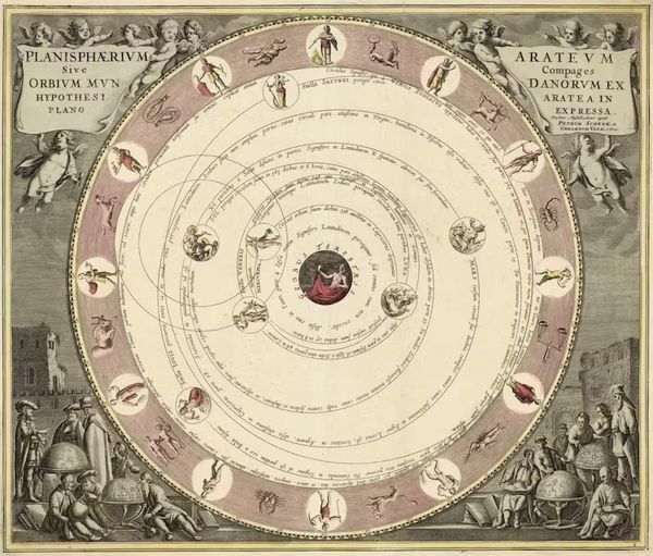 Updating Plans Now Does Things