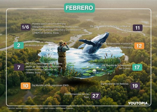 Calendario de sostenibilidad febrero 2026 en Ecuador y el mundo