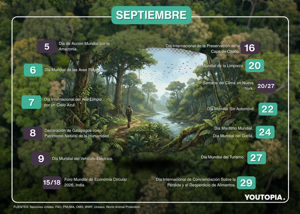 Calendario de sostenibilidad y ambiental de septiembre 2026
