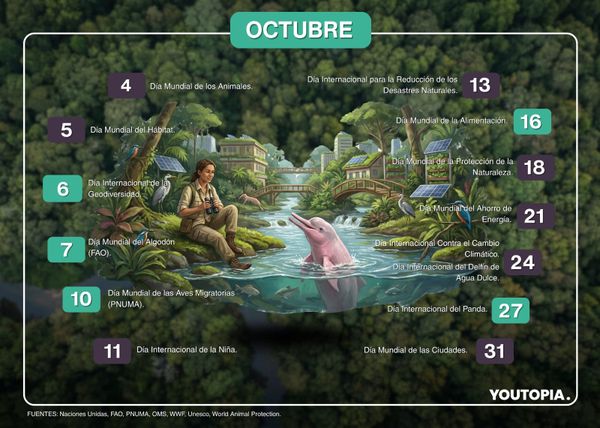 Calendario de sostenibilidad y ambiental de octubre 2026