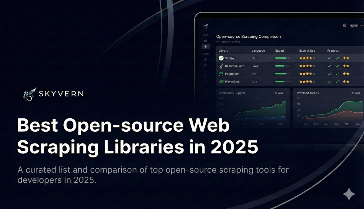 Best Open Source Web Scraping Libraries September 2025