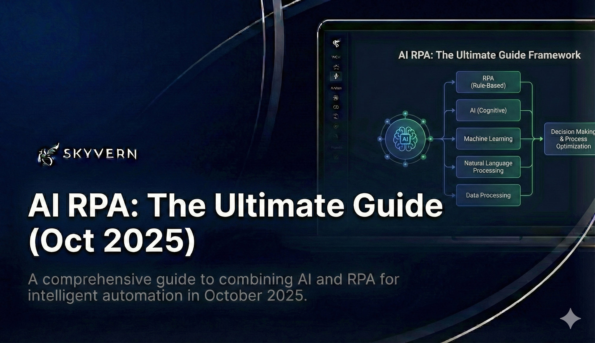 AI RPA: The Ultimate Guide for October 2025