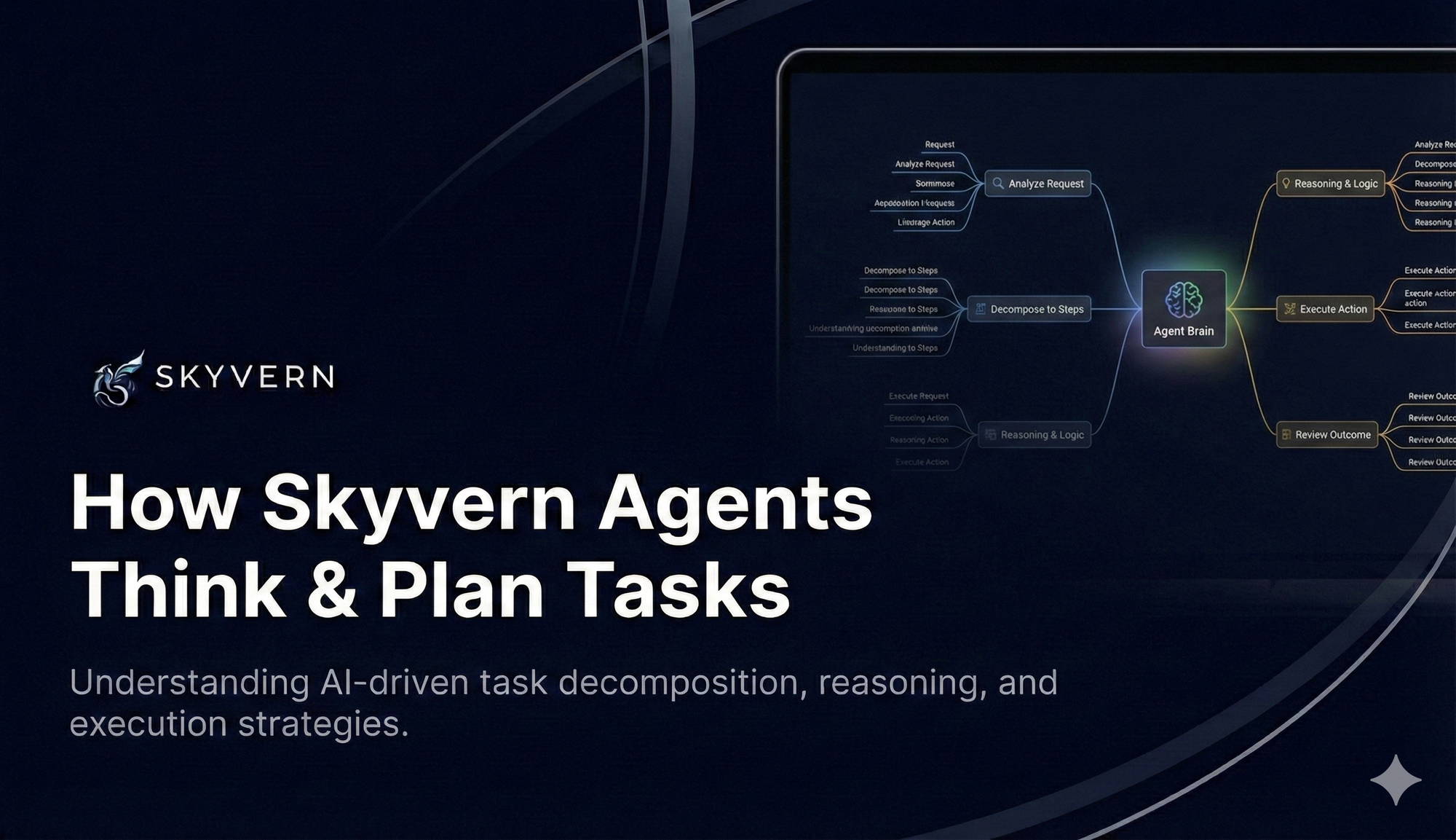 How Skyvern Agents Think and Plan Tasks