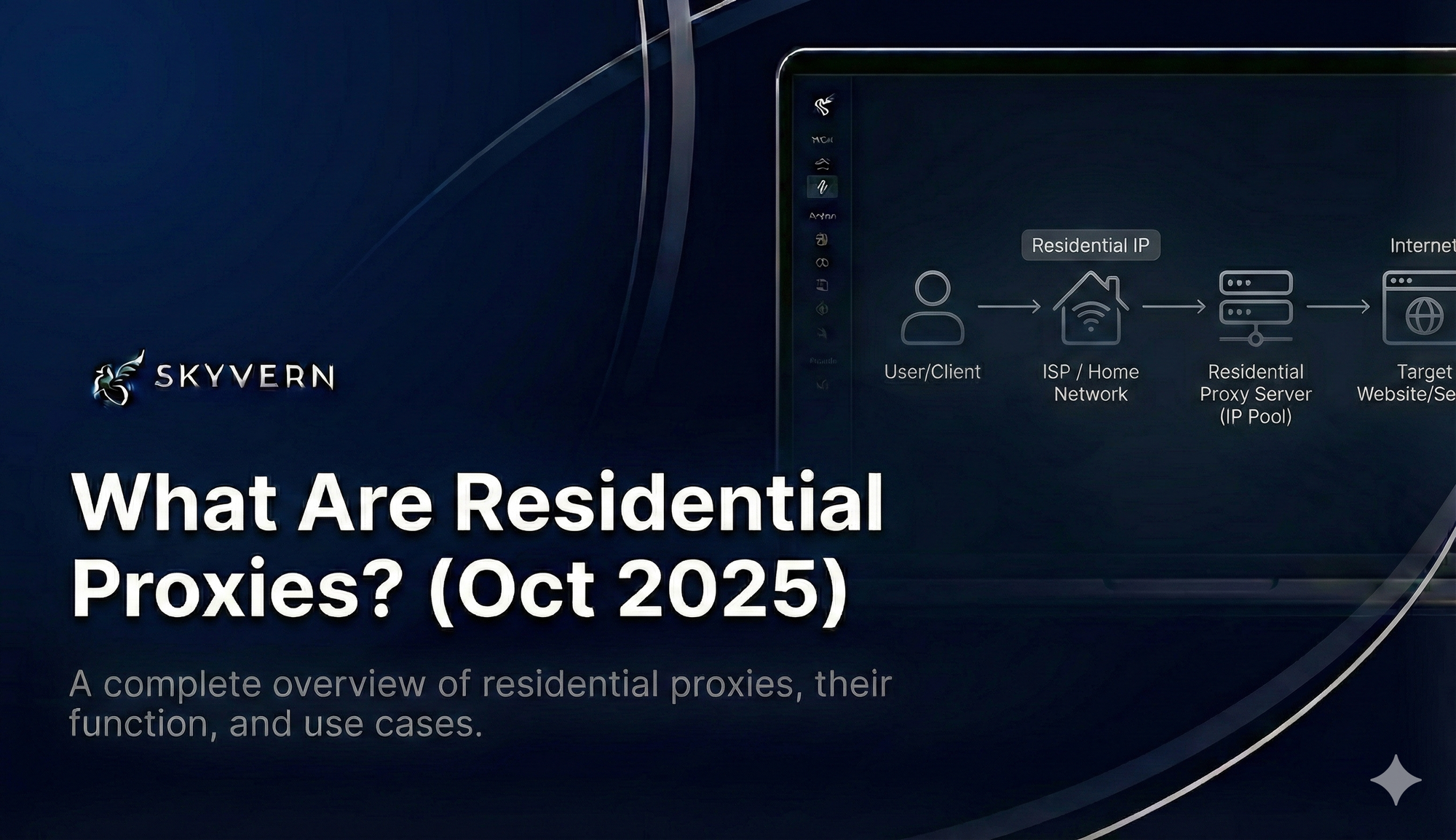 What Are Residential Proxies? Complete Overview October 2025
