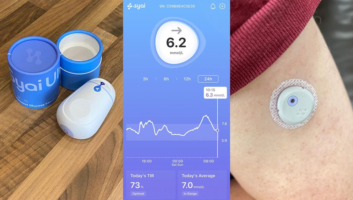 The Syai Ultra CGM Review