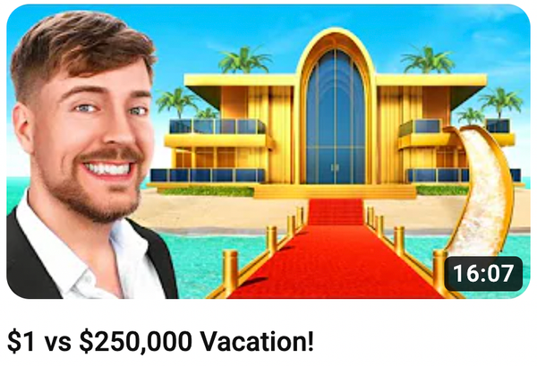 MrBeast's Global Gains