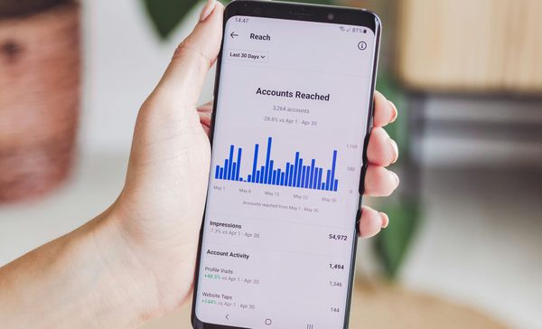 99% of Retail Marketers Plan to Spend More on Paid Social This Year