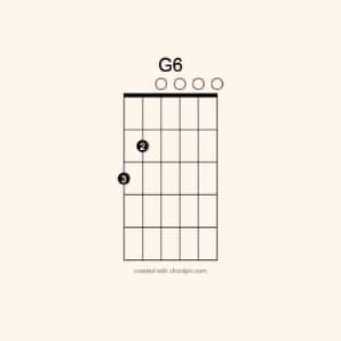A diagram showing the fretboard fingering of the G6 chord