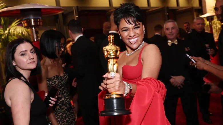 Watch List Weekly Recap 4/1/22