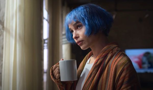 Watch List Weekly Recap 2/18/22