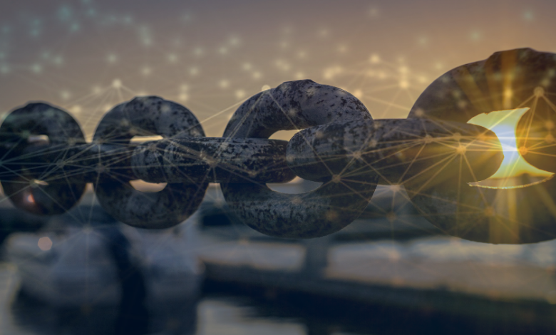 Blockchain Inyulface