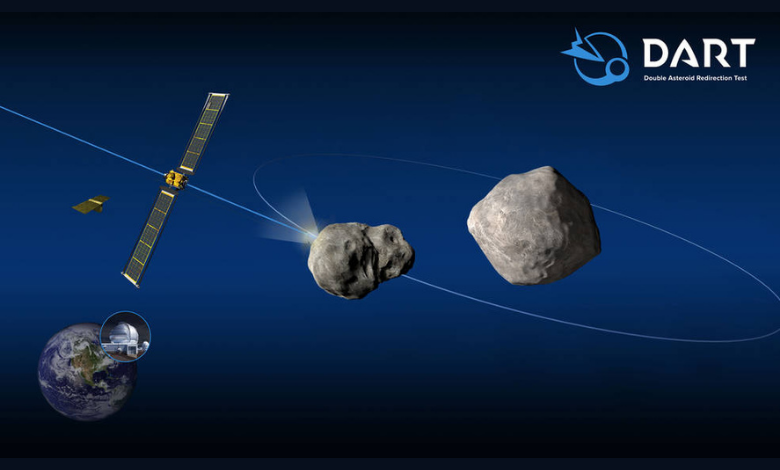 INYULFACE DART NASA ASTEROIDES