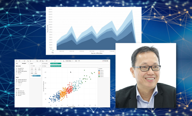 INYULFACE culture de la donnée Tableau
