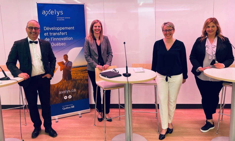 Inyulface Axelys innovations d'avenir