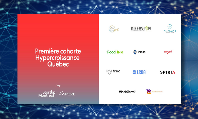 Inyulface hypercroissance québec