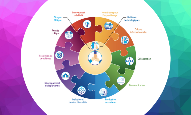 Les 12 dimensions présentées dans le Cadre de référence de la compétence numérique