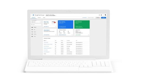 Google tag manager