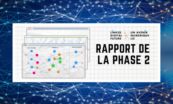 INYULFACE un avenir numérique lié