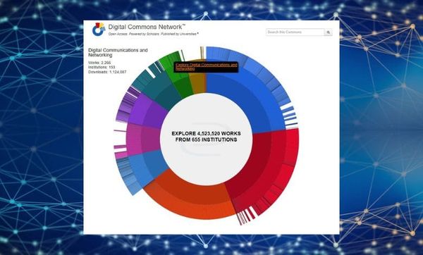 Digital Commons Network : un accès libre aux publications de 655 universités américaines