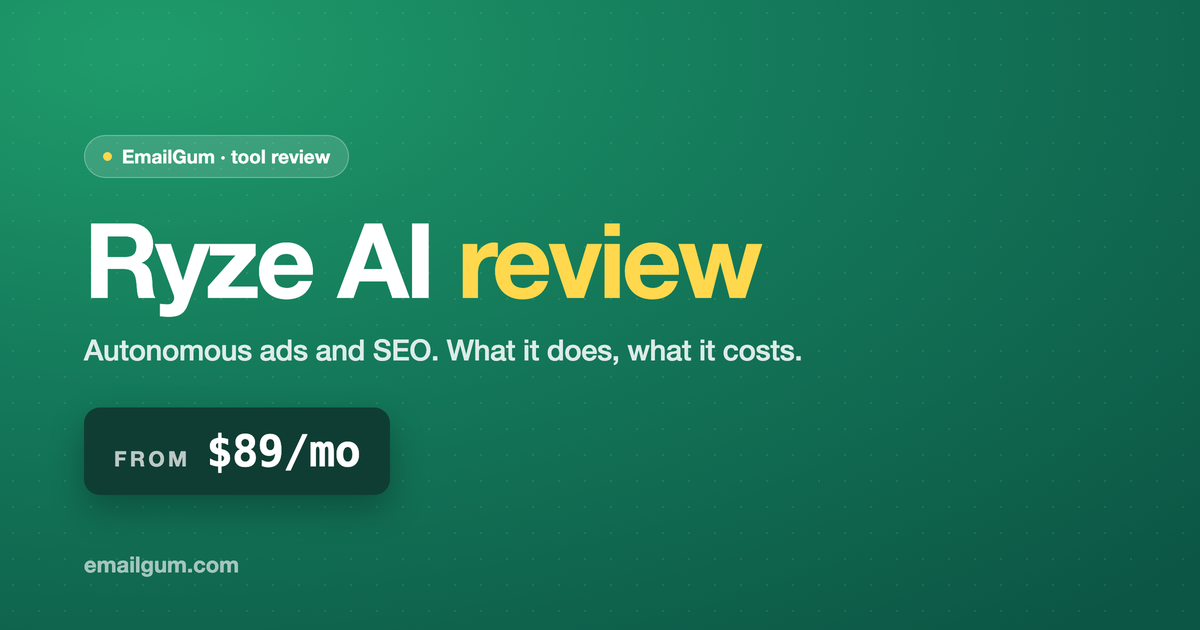 Ryze AI review: autonomous ads and SEO from $89 a month