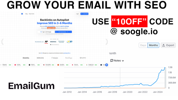 Slash Your Email Acquisition Costs With Automated SEO - Soogle.io Discount code "10OFF"