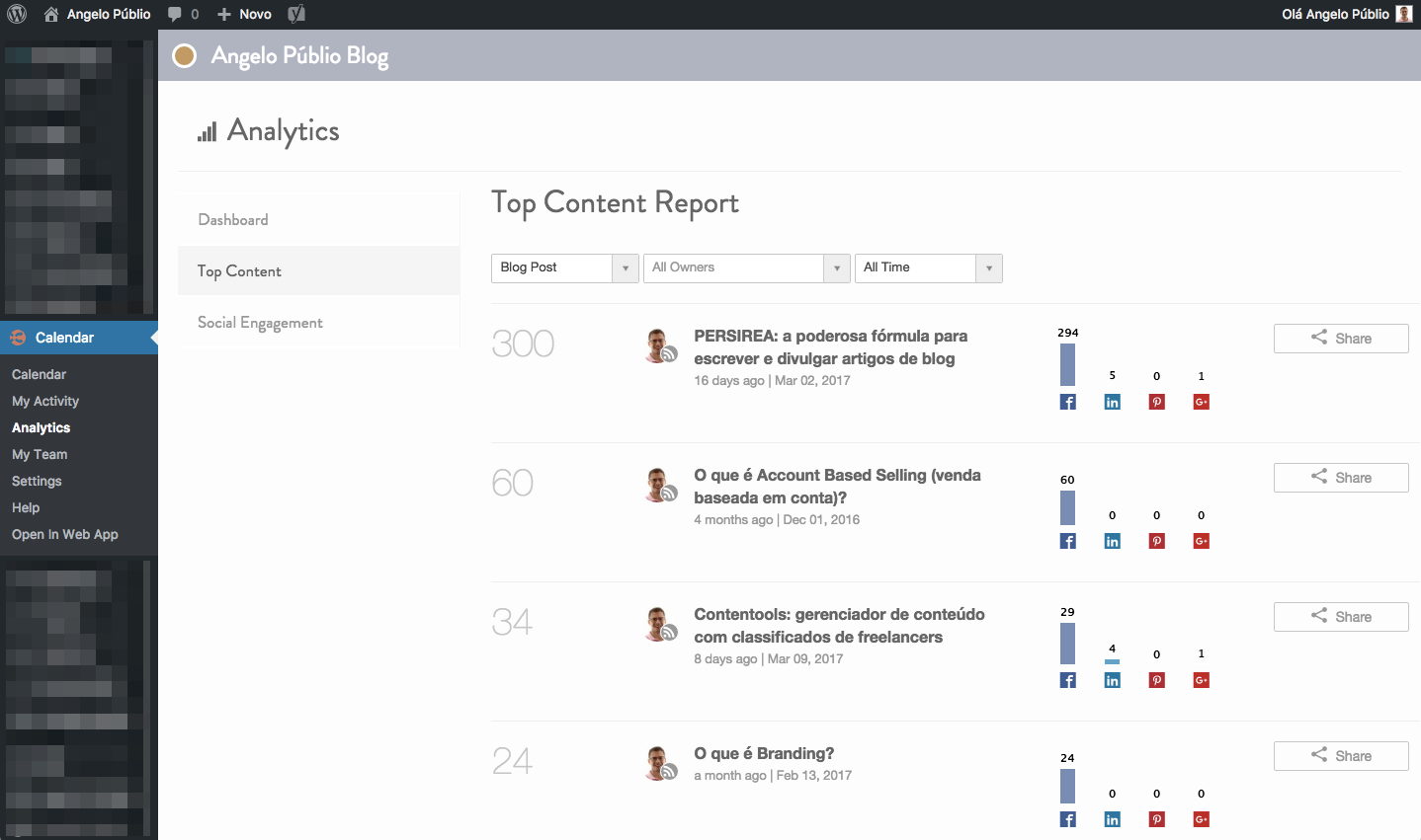CoSchedule - Relatório de Conteúdo Top - Facilmente re-compartilhe os conteúdos mais engajados