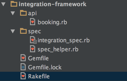 automated api framework structure