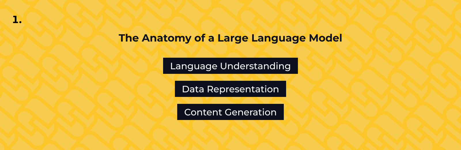 The Anatomy of a Large Language Model