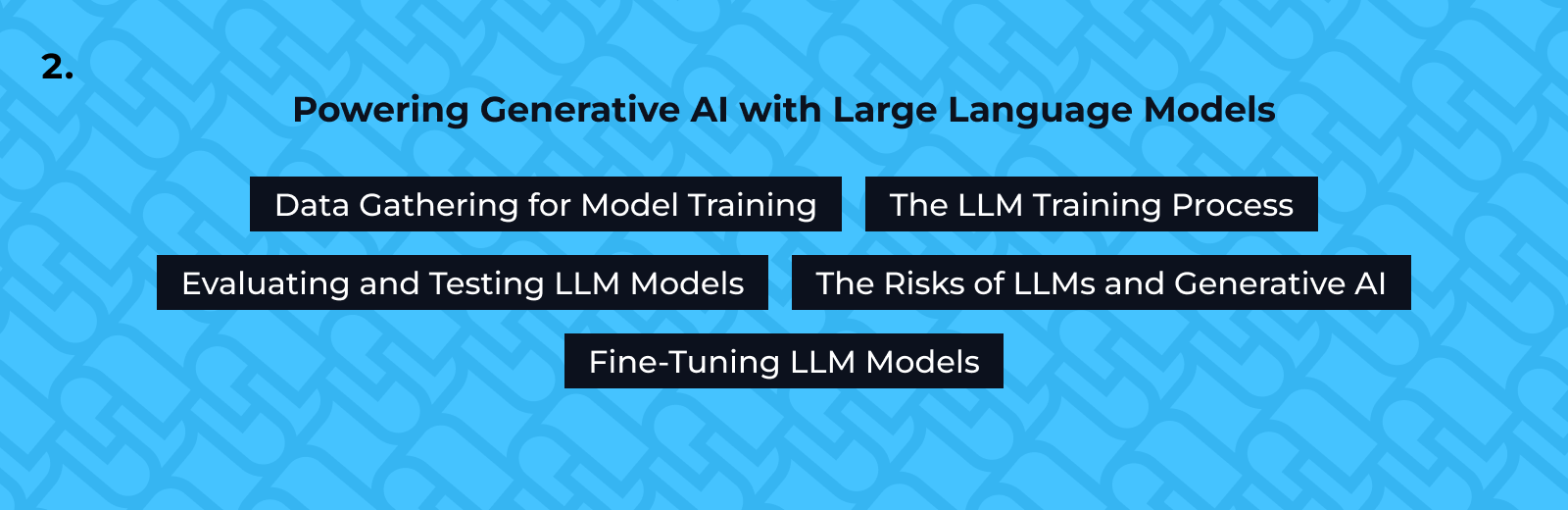 Powering Generative AI with Large Language Models