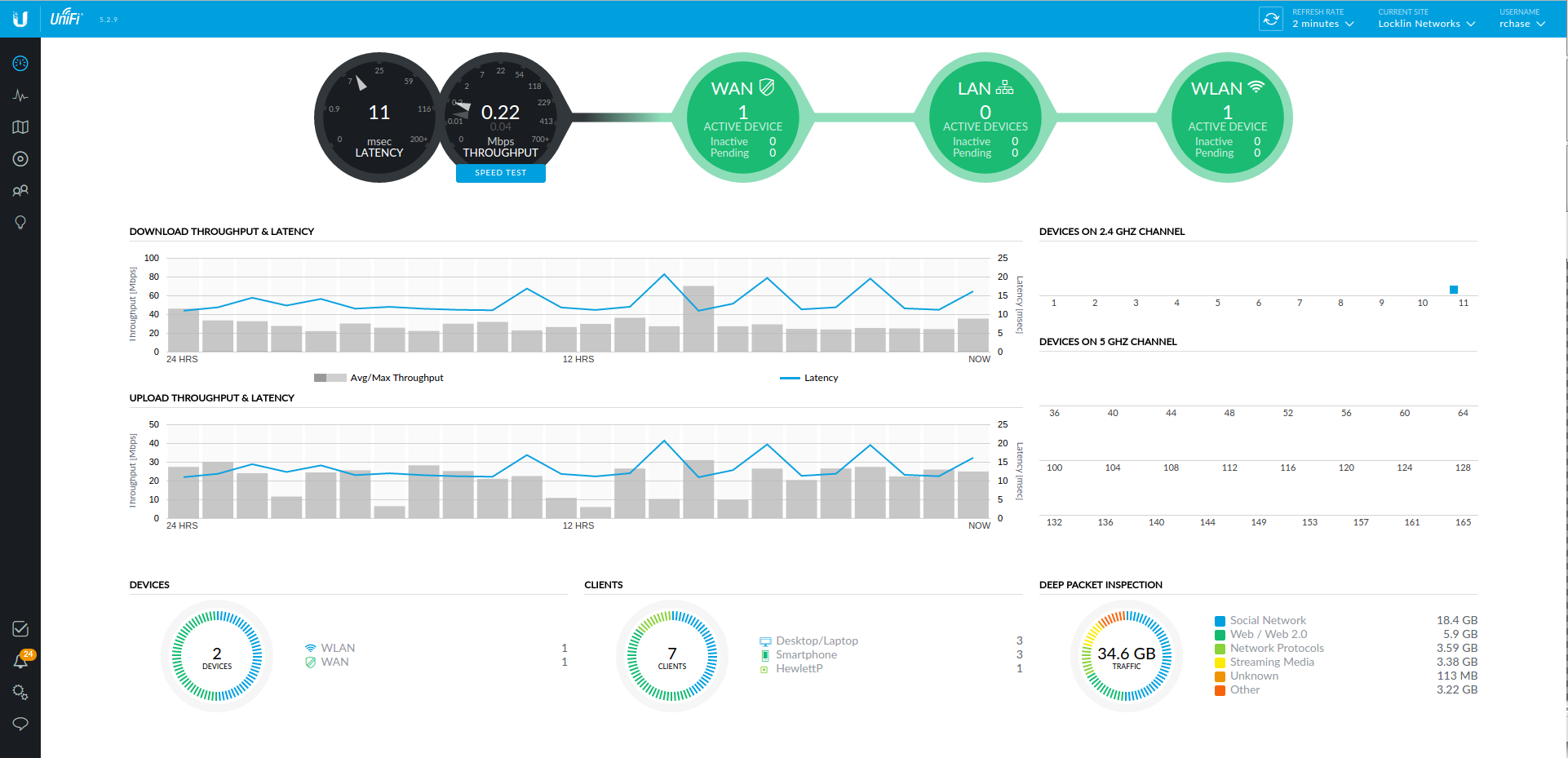 How to install UniFi Controller with Let's Encrypt SSL and Apache Proxy